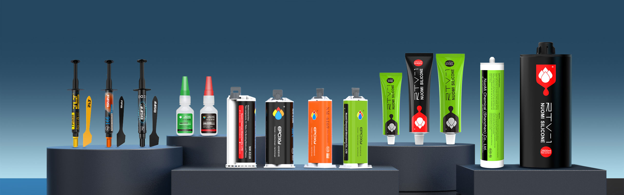 Produtos